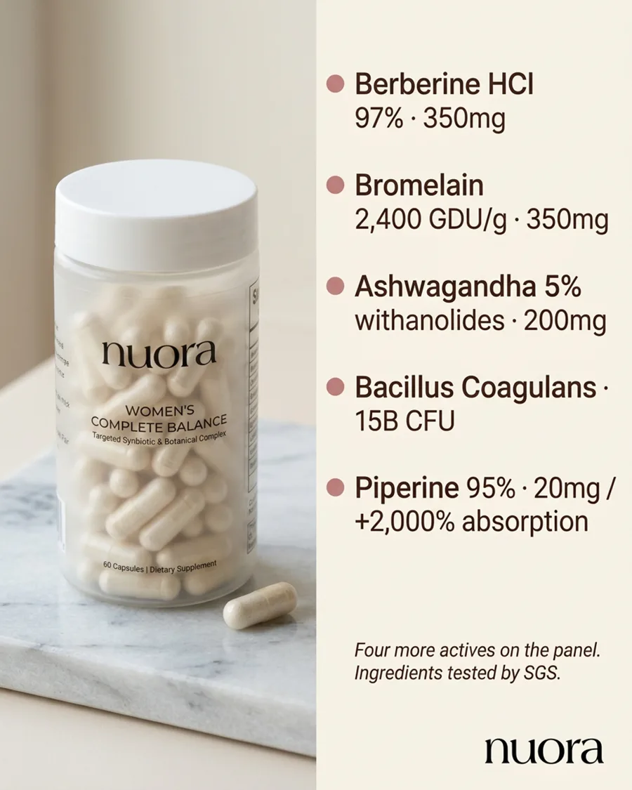 Nuora static ad: the capsule bottle on marble beside a list of five ingredients and their doses